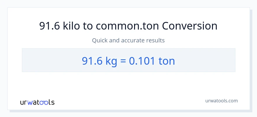 91.6 kilo patungong Tons na conversion