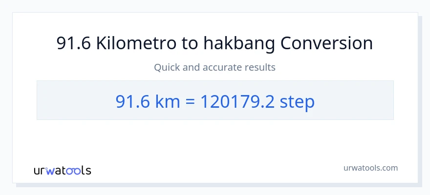 91.6 Kilometro patungong mga hakbang na conversion