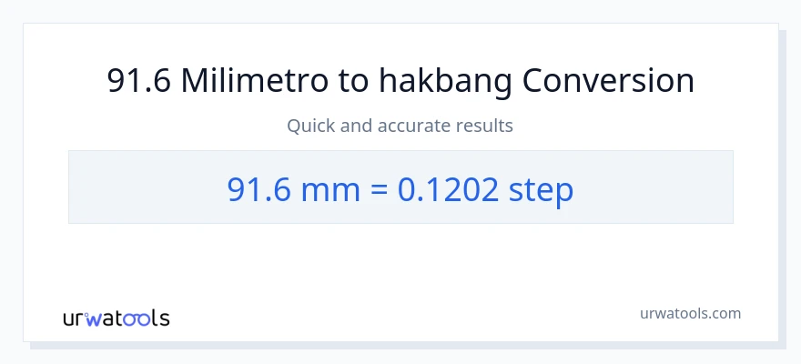 91.6 milimetro patungong mga hakbang na conversion