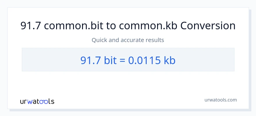 91.7 Bits patungong Kilobytes na conversion