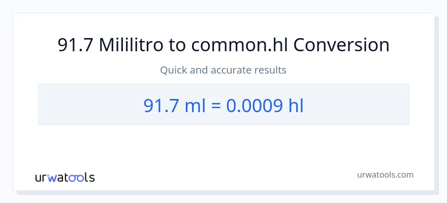 91.7 mga mililitro patungong Hls na conversion