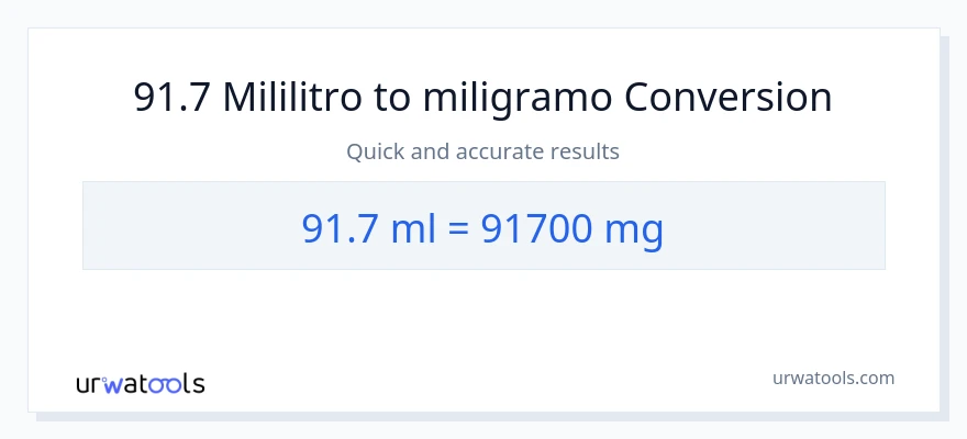 91.7 mga mililitro patungong miligramo na conversion