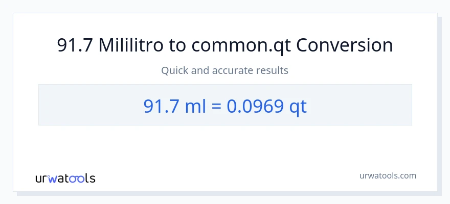 91.7 mga mililitro patungong Quarts na conversion