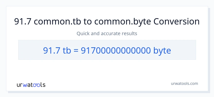 91.7 Terabytes patungong Bytes na conversion