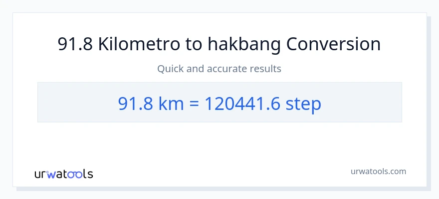 91.8 Kilometro patungong mga hakbang na conversion