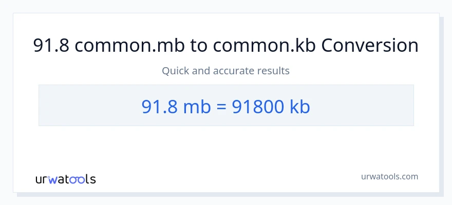 91.8 Megabytes patungong Kilobytes na conversion
