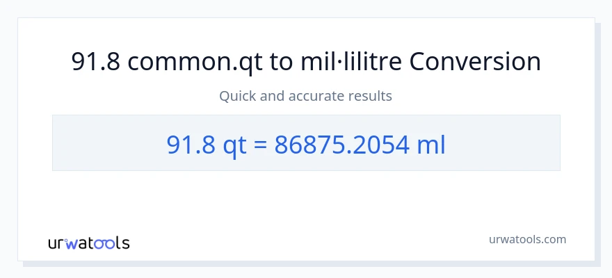 Conversió de 91.8 Quarts a mil·lilitres