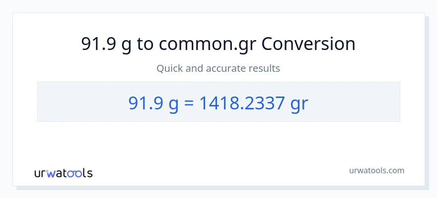 91.9 Gramo patungong Grs na conversion