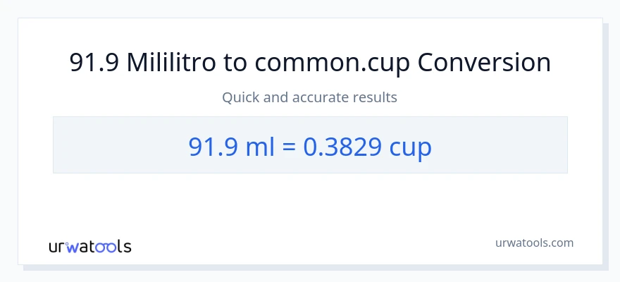 91.9 mga mililitro patungong mga tasa na conversion
