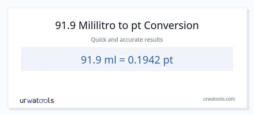 91.9 mga mililitro patungong Pints na conversion
