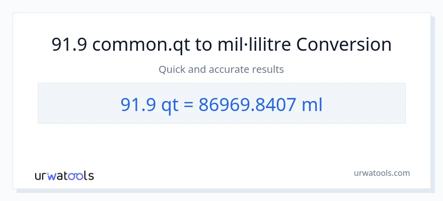Conversió de 91.9 Quarts a mil·lilitres