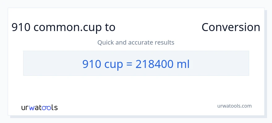 910 കപ്പുകൾ ൽ നിന്ന് മില്ലിലിറ്റർ ലേക്ക് പരിവർത്തനം