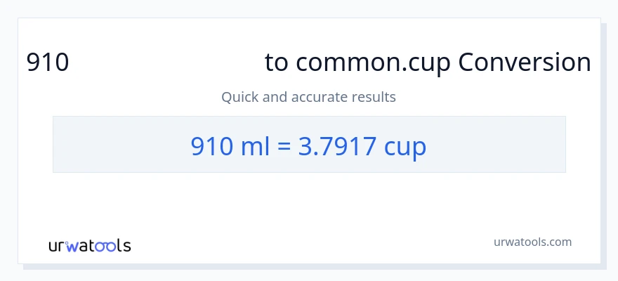 910 മില്ലിലിറ്റർ ൽ നിന്ന് കപ്പുകൾ ലേക്ക് പരിവർത്തനം