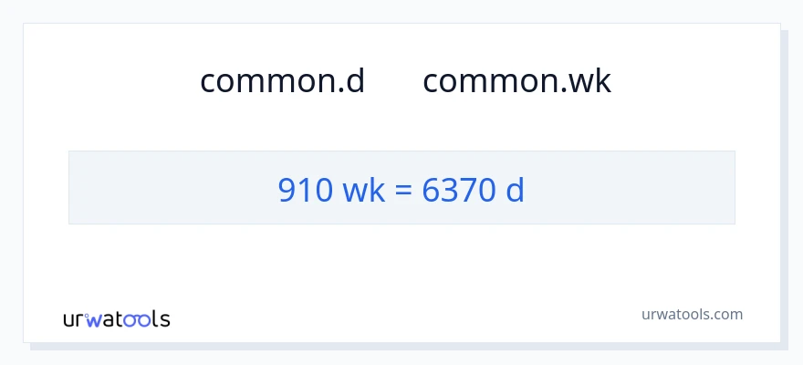 تبدیل 910 هفته‌ها به روزها