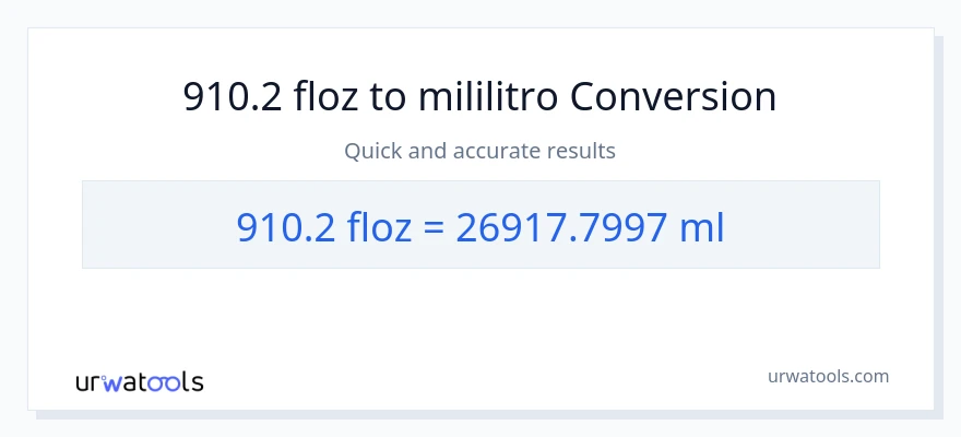 910.2 mga onsa ng likido patungong mga mililitro na conversion