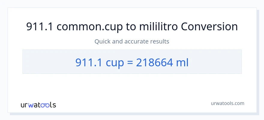 911.1 mga tasa patungong mga mililitro na conversion