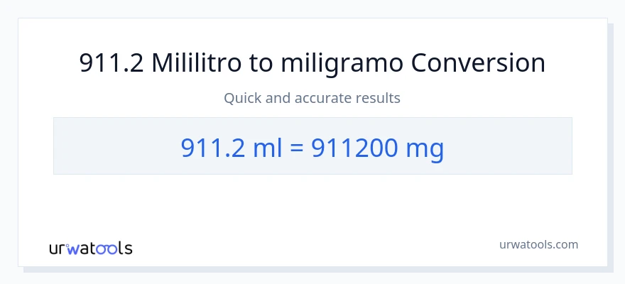 911.2 mga mililitro patungong miligramo na conversion