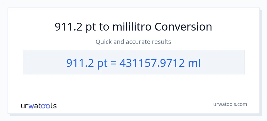 911.2 Pints patungong mga mililitro na conversion