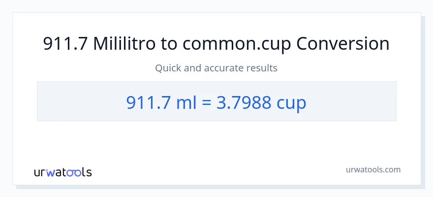 911.7 mga mililitro patungong mga tasa na conversion