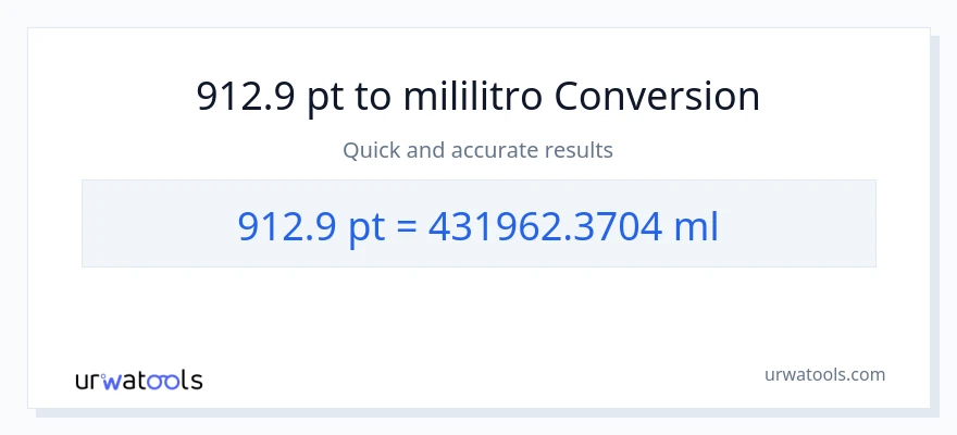 912.9 Pints patungong mga mililitro na conversion
