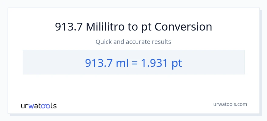 913.7 mga mililitro patungong Pints na conversion