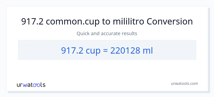 917.2 mga tasa patungong mga mililitro na conversion