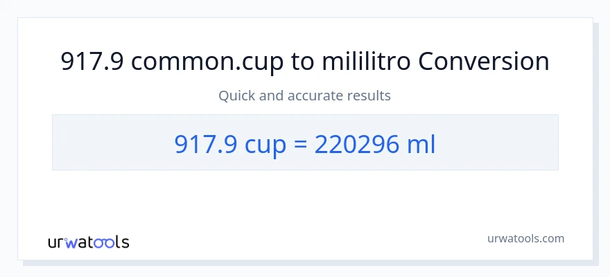 917.9 mga tasa patungong mga mililitro na conversion