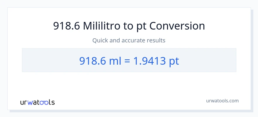 918.6 mga mililitro patungong Pints na conversion