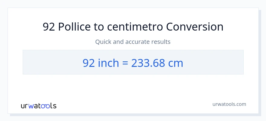 Conversione da 92 Pollici a Centimetri