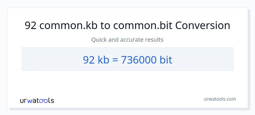 92 Kilobytes patungong Bits na conversion