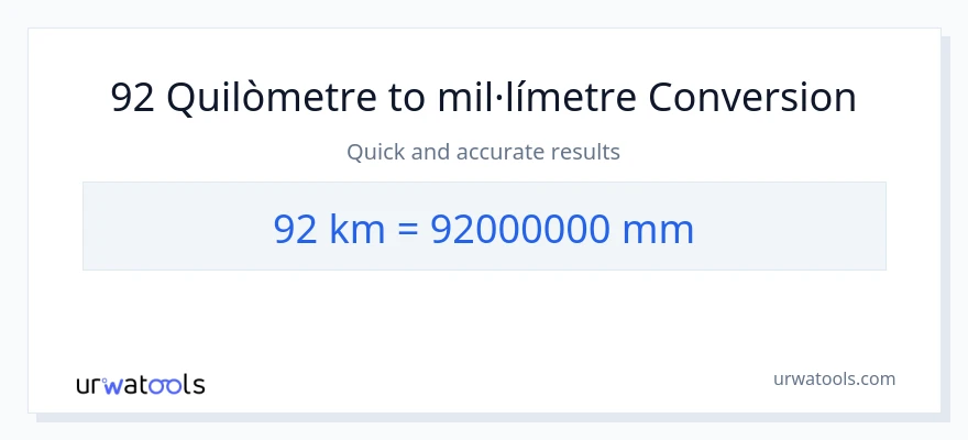 Conversió de 92 Quilòmetres a mil·límetres