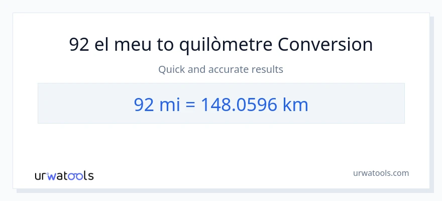 Conversió de 92 milles a Quilòmetres