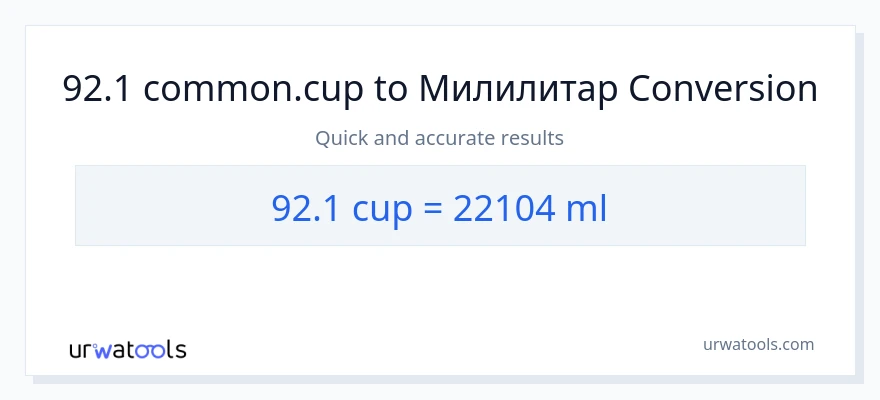 Конверзија од шоље до милилитри: 1}