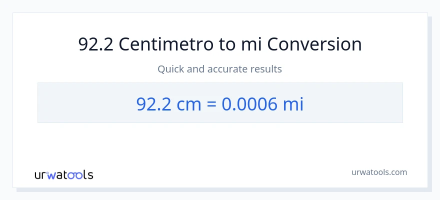 Conversione da 92.2 Centimetri a miglia