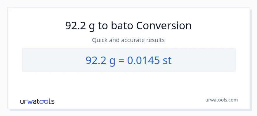 92.2 Gramo patungong Mga bato na conversion