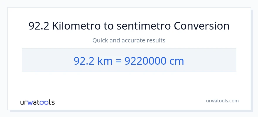 92.2 Kilometro patungong Mga Sentimetro na conversion