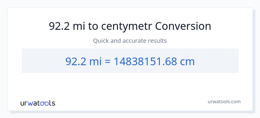 Konwersja 92.2 mile do Centymetry