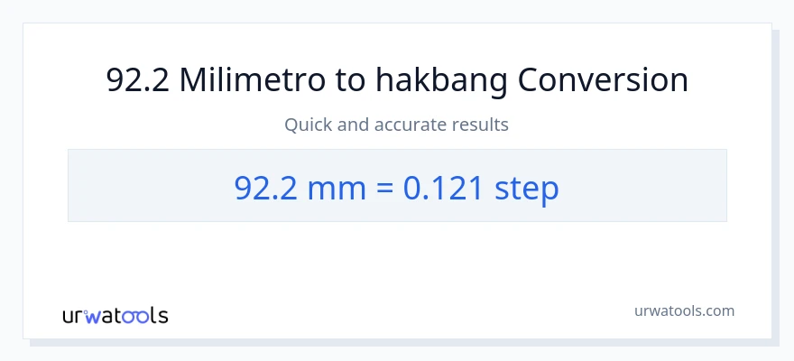 92.2 milimetro patungong mga hakbang na conversion