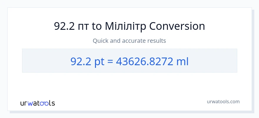 Конверсія з Pints у мілілітри: 92.2