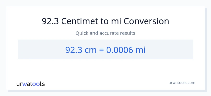 Chuyển đổi 92.3 Centimet sang dặm