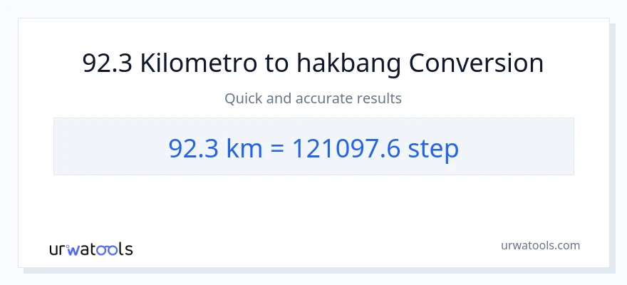 92.3 Kilometro patungong mga hakbang na conversion