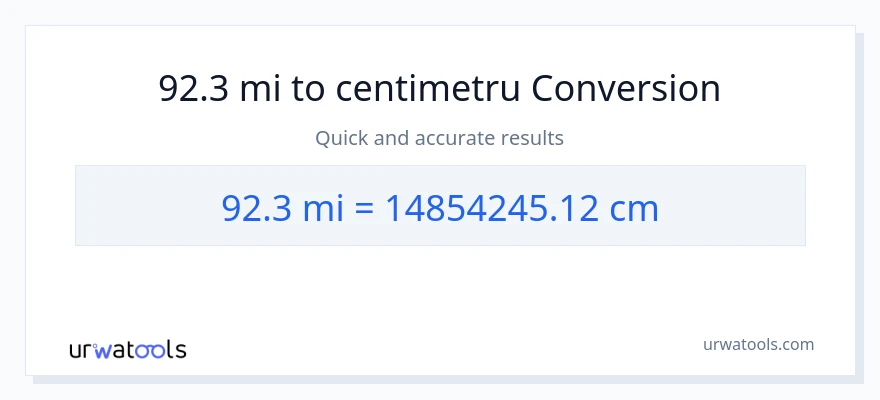 Conversie 92.3 mile la Centimetri