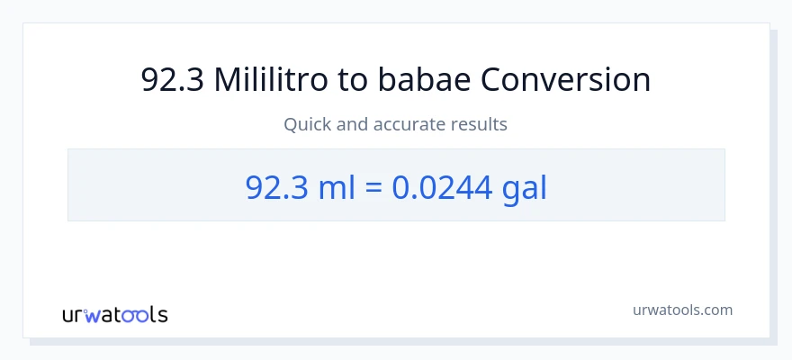 92.3 mga mililitro patungong Mga galon na conversion