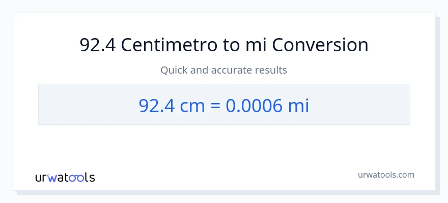 Conversione da 92.4 Centimetri a miglia