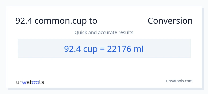 92.4 ಕಪ್‌ಗಳು ರಿಂದ ಮಿಲಿಲೀಟರ್‌ಗಳು ಪರಿವರ್ತನೆ