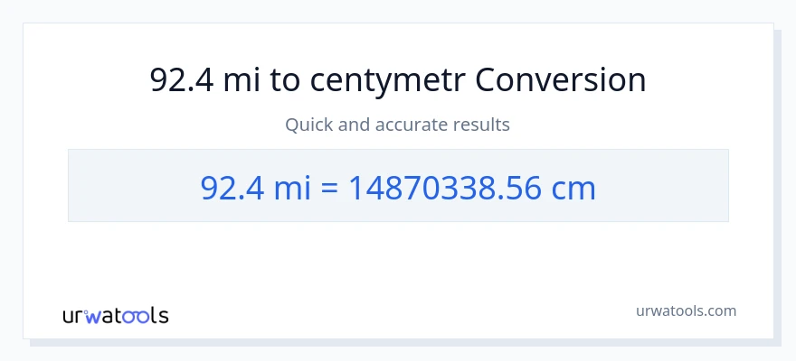 Konwersja 92.4 mile do Centymetry