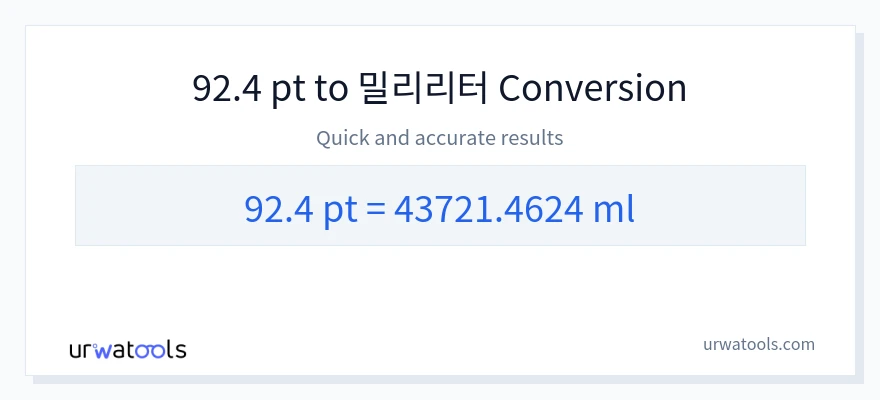 92.4 Pints에서 밀리리터으로의 변환
