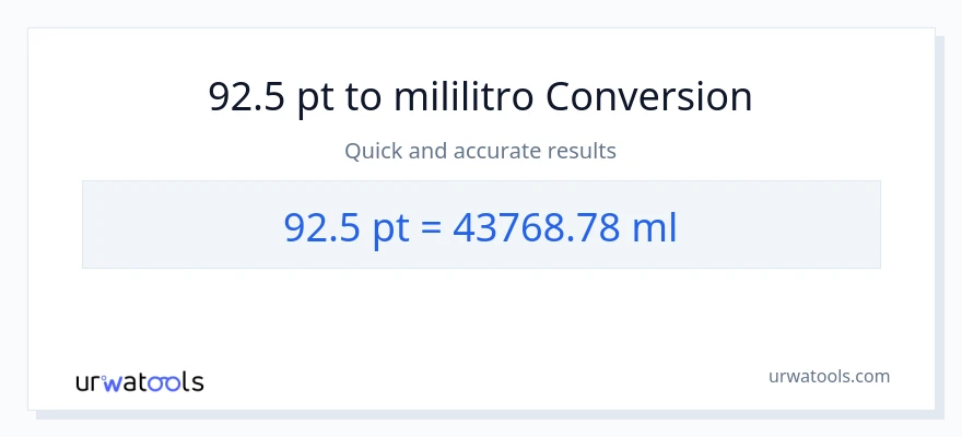 92.5 Pints patungong mga mililitro na conversion