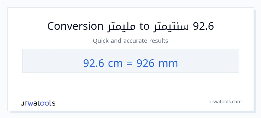 التحويل من 92.6 سنتيمترات إلى مليمترات