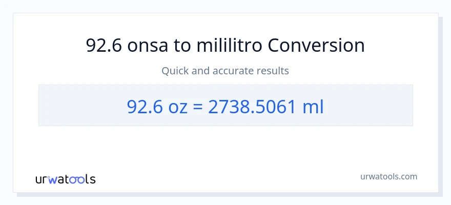 92.6 Mga onsa patungong mga mililitro na conversion